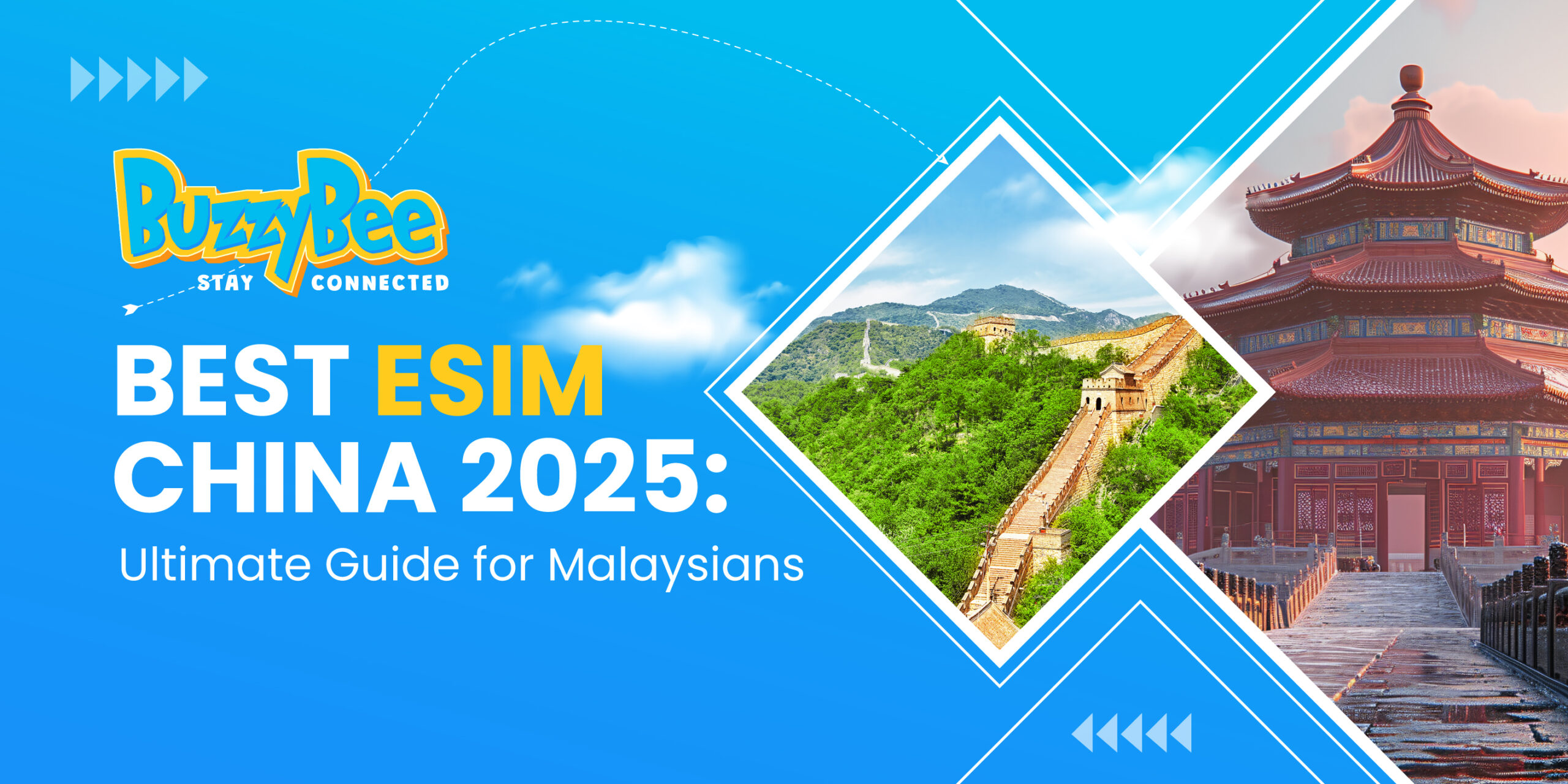 Best eSIM China