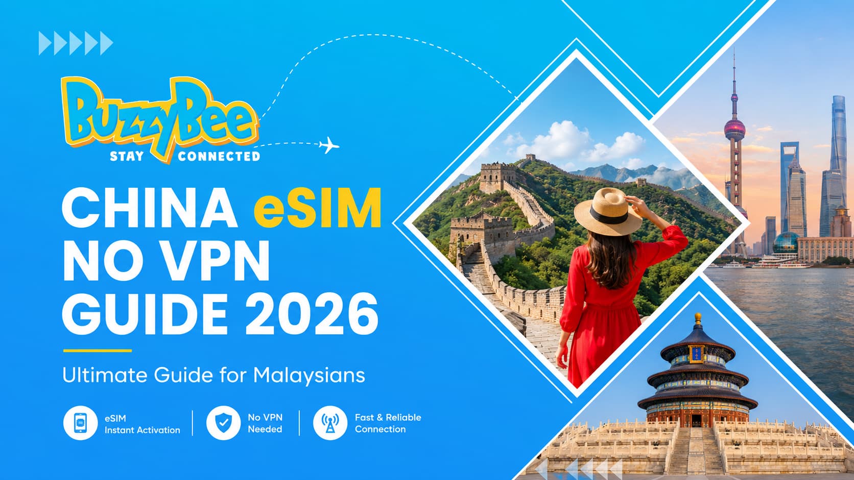China eSIM no Vpn