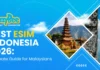 best eSIM Indonesia