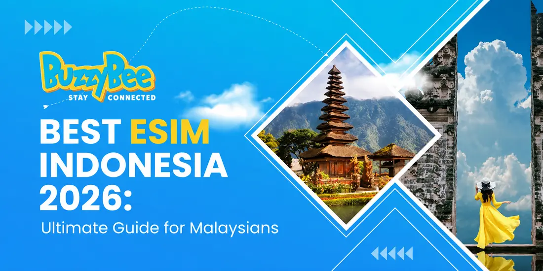 best eSIM Indonesia