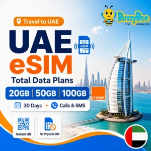 eSIM UAE