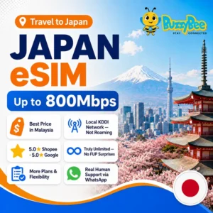 eSIM Japan